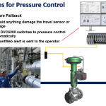 Digital Valve Controller Travel Control with Pressure Fallback – From Emerson Automation Expert Blog